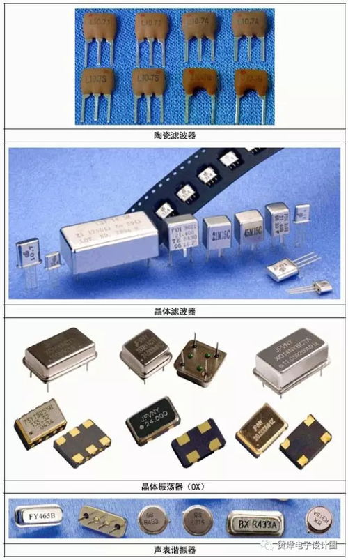 学习 史上最全电子元器件实物图